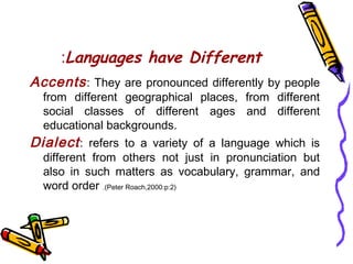 Languages have Different:
Accents: They are pronounced differently by people
from different geographical places, from different
social classes of different ages and different
educational backgrounds.
Dialect: refers to a variety of a language which is
different from others not just in pronunciation but
also in such matters as vocabulary, grammar, and
word order .(Peter Roach,2000:p:2)
 