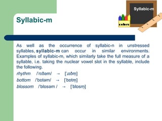Syllabic-m

Syllabic-m

As well as the occurrence of syllabic-n in unstressed
syllables, syllabic-m can occur in similar environments.
Examples of syllabic-m, which similarly take the full measure of a
syllable, i.e. taking the nuclear vowel slot in the syllable, include
the following.
rhythm     /ˈrɪðəm/    →    [ˈɹɪðm̩]
bottom    /ˈbɒtəm/    →    [ˈbɒtm̩]
blossom    /ˈblɒsəm /    →    [ˈblɒsm̩]

 