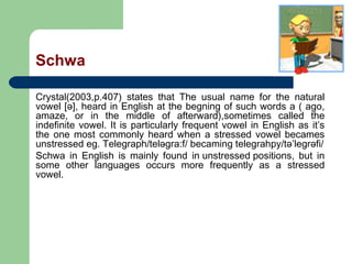 Schwa
Crystal(2003,p.407) states that The usual name for the natural
vowel [ə], heard in English at the begning of such words a ( ago,
amaze, or in the middle of afterward),sometimes called the
indefinite vowel. It is particularly frequent vowel in English as it’s
the one most commonly heard when a stressed vowel becames
unstressed eg. Telegraph/teləgra:f/ becaming telegrahpy/tə’legrəfi/
Schwa in English is mainly found in unstressed positions, but in
some other languages occurs more frequently as a stressed
vowel.

 