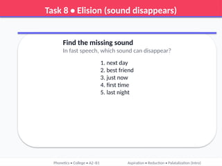 Elision Task Examples Mastering Connected Speech: Aspiration, Reduction & Palatalization for ...