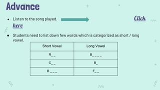Advance
● Listen to the song played. Click
here
● Students need to list down few words which is categorized as short / long
vowel.
Short Vowel Long Vowel
R_ _ B_ _ _ _
C_ _ B_
B _ _ _ F_ _
 