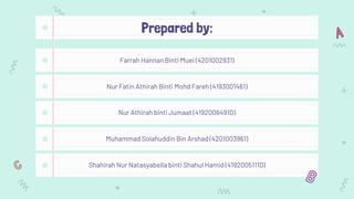 Prepared by:
Nur Fatin Athirah Binti Mohd Fareh (4193001461)
Nur Athirah binti Jumaat (4192006491D)
Muhammad Solahuddin Bin Arshad (4201003961)
Shahirah Nur Natasyabella binti Shahul Hamid (4192005111D)
Farrah Hannan Binti Muei (4201002931)
 