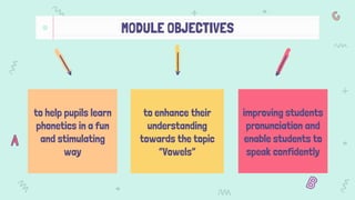 to help pupils learn
phonetics in a fun
and stimulating
way
improving students
pronunciation and
enable students to
speak confidently
to enhance their
understanding
towards the topic
“Vowels”
MODULE OBJECTIVES
 