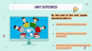 UNIT OUTCOMES!
● Explain the short and long vowel
● Correctly pronouncing short and
long vowel
● Place the short and long vowel in the
correct position
By the end of the unit, pupils
should be able to:
 