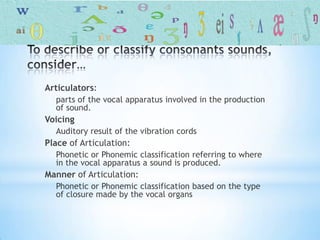 Articulators:
  parts of the vocal apparatus involved in the production
  of sound.
Voicing
  Auditory result of the vibration cords
Place of Articulation:
  Phonetic or Phonemic classification referring to where
  in the vocal apparatus a sound is produced.
Manner of Articulation:
  Phonetic or Phonemic classification based on the type
  of closure made by the vocal organs
 