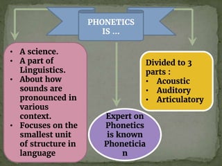 • A science.
• A part of
Linguistics.
• About how
sounds are
pronounced in
various
context.
• Focuses on the
smallest unit
of structure in
language
PHONETICS
IS …
Expert on
Phonetics
is known
Phoneticia
n
Divided to 3
parts :
• Acoustic
• Auditory
• Articulatory
 