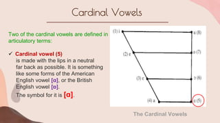 {Phonetics} ladegfoged's book ch 9 | PPTX