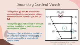 {Phonetics} ladegfoged's book ch 9 | PPTX