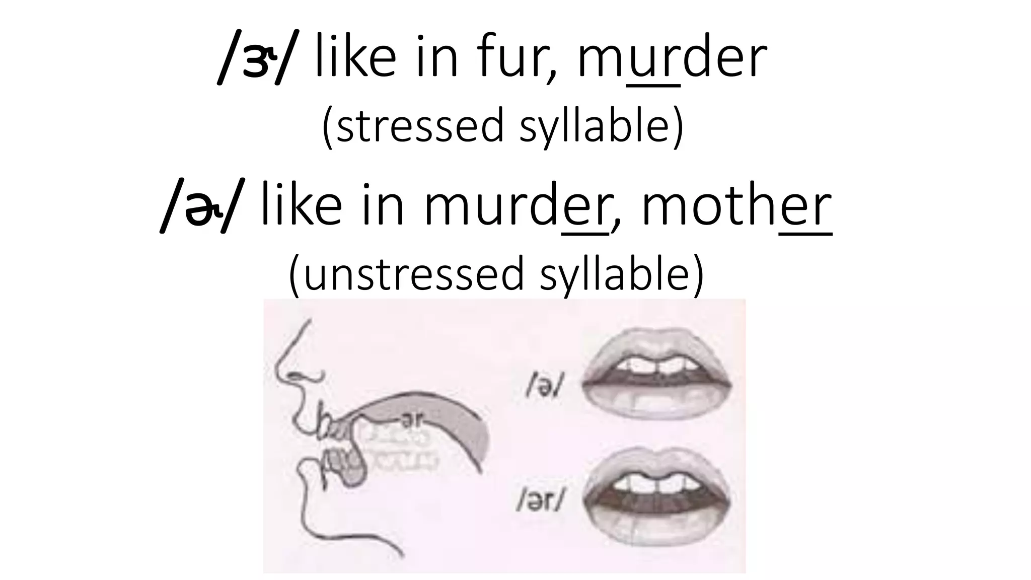 English vowel sounds. Classification | PPTX