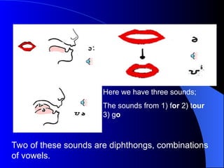 Sounds Humans Make Phonetic sounds, the study of the way humans make, transmit and receive ...