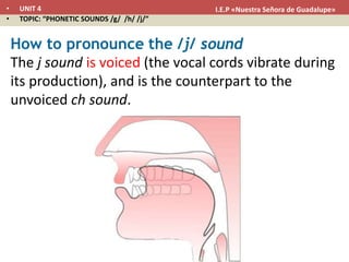 Phonetic soundsj h - g sem16 | PPTX