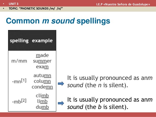 sound phonetic n m sounds n Phonetic sound phonetic n m sounds n Phonetic