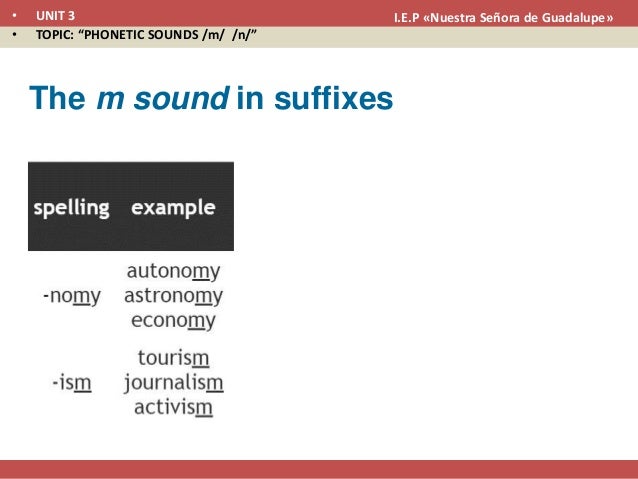 phonetic sound n Phonetic sounds m n phonetic sound n Phonetic sounds m n