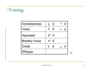 Voicing

      Voicelessness            p
      Voice                    b

      Aspirated                ph
      Breathy Voice            bh
      Creak
      Whisper                           [4]




                      www.PANL10n.net         15
 