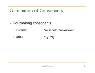 Gemination of Consonants

 Double/long consonants
  English:         “misspell”, “unknown”

  Urdu             “ê 6”, “ 6”




                 www.PANL10n.net           28
 