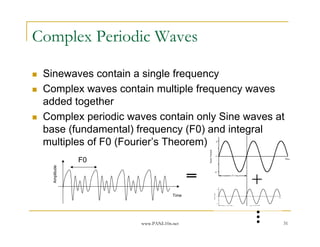 Complex Periodic Waves

 Sinewaves contain a single frequency
 Complex waves contain multiple frequency waves
 added together
 Complex periodic waves contain only Sine waves at
 base (fundamental) frequency (F0) and integral
 multiples of F0 (Fourier’s Theorem)
              F0
  Amplitude




                                Time




                    www.PANL10n.net              31
 