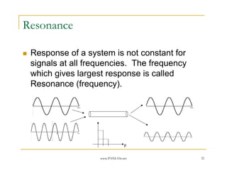 Resonance

 Response of a system is not constant for
 signals at all frequencies. The frequency
 which gives largest response is called
 Resonance (frequency).




                                F


                   www.PANL10n.net           32
 