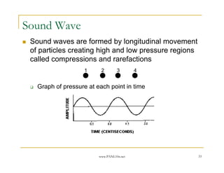 Sound Wave
 Sound waves are formed by longitudinal movement
 of particles creating high and low pressure regions
 called compressions and rarefactions
                    1     2        3       4


   Graph of pressure at each point in time




                         www.PANL10n.net               33
 