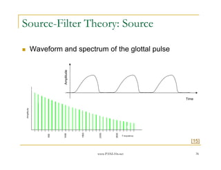 Source-Filter Theory: Source

 Waveform and spectrum of the glottal pulse

           Amplitude




                                              Time




                                                [15]

                       www.PANL10n.net               36
 