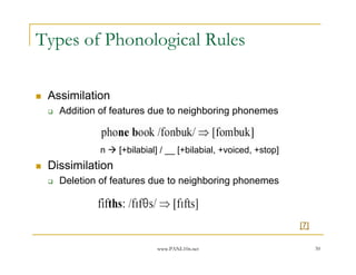 Types of Phonological Rules

 Assimilation
   Addition of features due to neighboring phonemes


           n     [+bilabial] / __ [+bilabial, +voiced, +stop]
 Dissimilation
   Deletion of features due to neighboring phonemes



                                                                [7]

                           www.PANL10n.net                            50
 