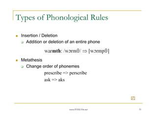 Types of Phonological Rules

 Insertion / Deletion
    Addition or deletion of an entire phone



 Metathesis
   Change order of phonemes
             prescribe => perscribe
             ask => aks


                                              [7]


                          www.PANL10n.net           51
 