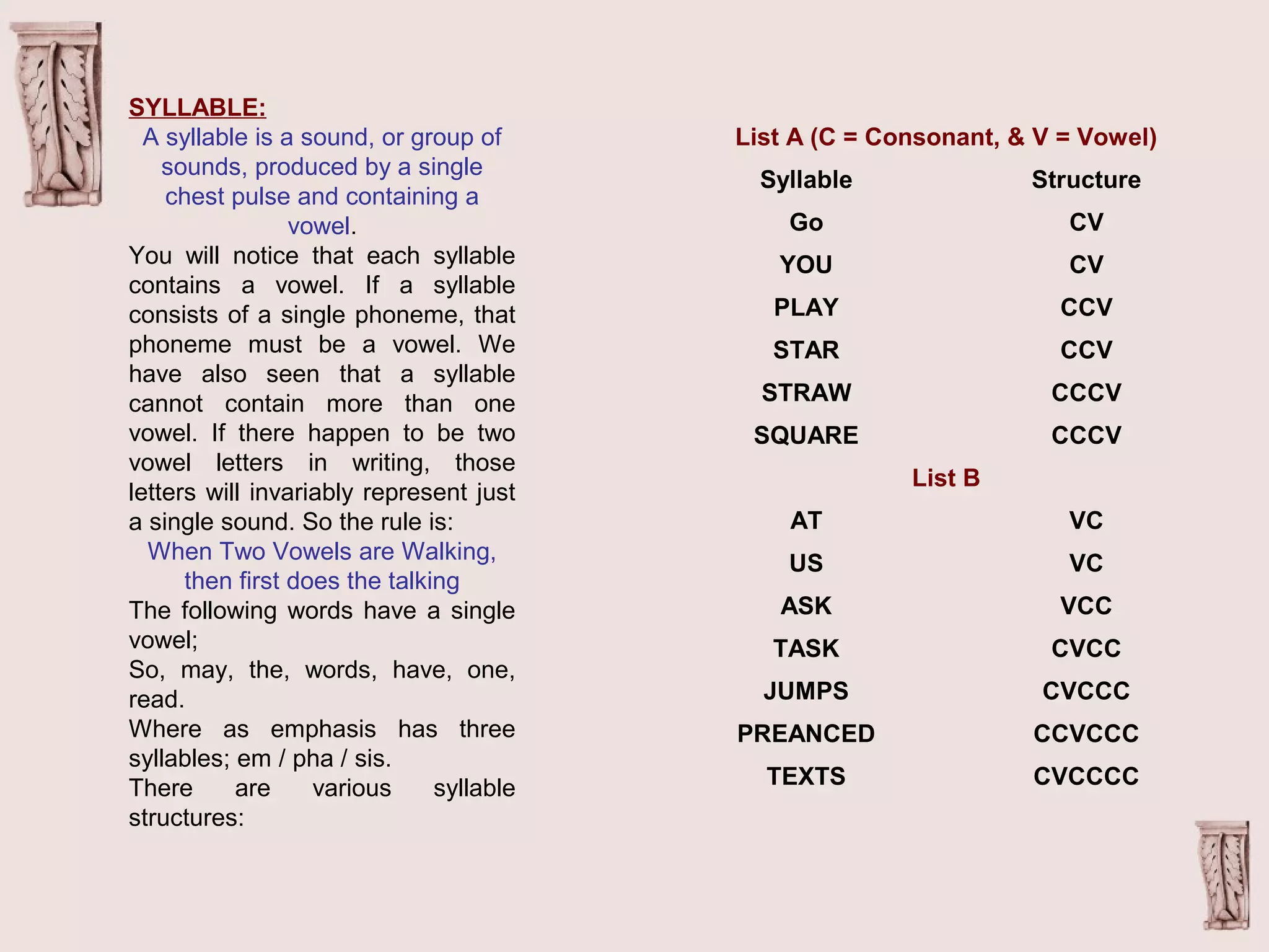 Phonetics & phonology | PPT