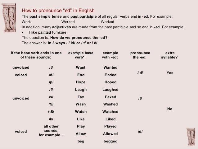 phonetic words 2 syllable & Phonetics phonology phonetic words 2 syllable & Phonetics phonology