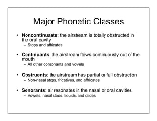 Major Phonetic Classes
• Noncontinuants: the airstream is totally obstructed in
the oral cavity
– Stops and affricates
• Continuants: the airstream flows continuously out of the
mouth
– All other consonants and vowels
• Obstruents: the airstream has partial or full obstruction
– Non-nasal stops, fricatives, and affricates
• Sonorants: air resonates in the nasal or oral cavities
– Vowels, nasal stops, liquids, and glides
 