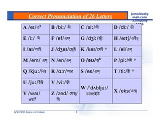 6/22/20136/22/2013wps.cn/mobanwps.cn/moban
jamaldu@g
mail.com
.Company
Logo
33
Correct Pronunciation of 26 Letters
Z †hW&/
wh
Y 
IqvB
X G·&
W 
Wvej&BD
V fxU BD
T Vx *S Gm&R AviQ wLD
P dx *O IDN Gb&M Gg&
L Gj&K †LB *J †R¡BI AvB
H GBP&G R¡xF Gd&E  C
D WxC mxB exA GB
 