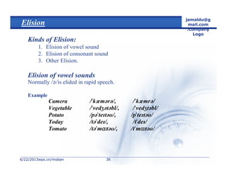 6/22/20136/22/2013wps.cn/mobanwps.cn/moban
jamaldu@g
mail.com
.Company
Logo
3636
Elision
Kinds of Elision:
1. Elision of vowel sound
2. Elision of consonant sound
3. Other Elision.
Elision of vowel sounds
Normally is elided in rapid speech.
Example
Camera  
Vegetable  
Potato  
Today  
Tomato  
 