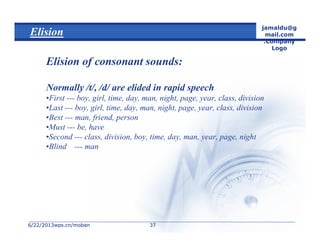 6/22/20136/22/2013wps.cn/mobanwps.cn/moban
jamaldu@g
mail.com
.Company
Logo
3737
Elision
Elision of consonant sounds:
Normally /t/, /d/ are elided in rapid speech
•First --- boy, girl, time, day, man, night, page, year, class, division
•Last --- boy, girl, time, day, man, night, page, year, class, division
•Best --- man, friend, person
•Must --- be, have
•Second --- class, division, boy, time, day, man, year, page, night
•Blind --- man
 