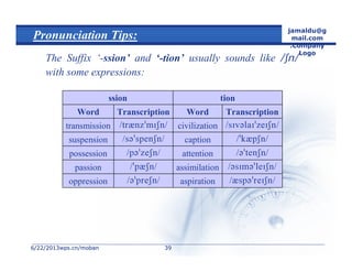 6/22/20136/22/2013wps.cn/mobanwps.cn/moban
jamaldu@g
mail.com
.Company
Logo
3939
Pronunciation Tips:
The Suffix ‘-ssion’ and ‘-tion’ usually sounds like 
with some expressions:
aspirationoppression
assimilationpassion
attentionpossession
captionsuspension
civilizationtransmission
TranscriptionWordTranscriptionWord
tionssion
 