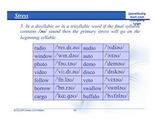 6/22/20136/22/2013wps.cn/mobanwps.cn/moban
jamaldu@g
mail.com
.Company
Logo
4545
Stress
5. In a disyllabic or in a trisyllabic word if the final syllable
contains  sund then the primary stress will go on the
beginning syllable.
buffalocargo
swallowborrow
vetofollow
discovideo
demophoto
autowindow
audioradio
 