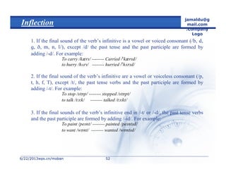 6/22/20136/22/2013wps.cn/mobanwps.cn/moban
jamaldu@g
mail.com
.Company
Logo
5252
Inflection
1. If the final sound of the verb’s infinitive is a vowel or voiced consonant 
 except /d/ the past tense and the past participle are formed by
adding /-d/. For example:
To carry / -------- Carried 
to hurry // -------- hurried /
2. If the final sound of the verb’s infinitive are a vowel or voiceless consonant (/p,
t, h, f, T), except /t/, the past tense verbs and the past participle are formed by
adding /-t/. For example:
To stop / -------- stopped /
to talk / -------- talked /
3. If the final sounds of the verb’s infinitive end in /-t/ or /-d/, the past tense verbs
and the past participle are formed by adding /-id/. For example:
To paint / -------- painted /
to want // -------- wanted /
 