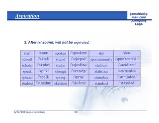 6/22/20136/22/2013wps.cn/mobanwps.cn/moban
jamaldu@g
mail.com
.Company
Logo
5959
Aspiration
2. After  sound, will not be 
standardskeletonstudent
stimulatespringspecial
statisticsstoragespeak
stadiumstudioscholar
spontaneouslystupidschool
skyspokenstart
 