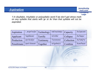 6/22/20136/22/2013wps.cn/mobanwps.cn/moban
jamaldu@g
mail.com
.Company
Logo
6161
Aspiration
1.In disyllabic, trisyllabic or polysyllabic word if we don’t get stress mark
on any syllable that starts with  than that syllable will not be
aspirated.
CombineTogetherPenultimate
CollectionTestimonyProduction
CollapseTerrificApplicant
CapacityTechnologyAspiration
 