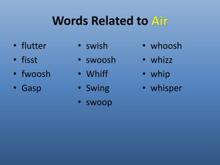 Words Related to 
• flutter 
• fisst 
• fwoosh 
• Gasp 
• swish 
• swoosh 
• Whiff 
• Swing 
• swoop 
• whoosh 
• whizz 
• whip 
• whisper 
 