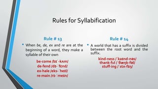 Rules for Syllabification
Rule # 13
• When be, de, ex and re are at the
beginning of a word, they make a
syllable of their own
be·come /bɪˈ-kʌm/
de·fend /dɪ-ˈfɛnd/
ex·hale /eks-ˈheɪl/
re·main /rɪ-ˈmeɪn/
Rule # 14
• A world that has a suffix is divided
between the root word and the
suffix.
kind·ness /ˈkaɪnd-nəs/
thank·ful /ˈθæŋk-fəl/
stuff·ing /ˈstʌ-fɪŋ/
 