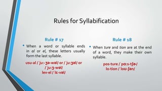 Rules for Syllabification
Rule # 17
• When a word or syllable ends
in al or el, these letters usually
form the last syllable.
usu·al /ˈju:-ʒə-wəl/ or /ˈju:ʒəl/ or
/ˈju:ʒ-wəl/
lev·el /ˈlɛ-vəl/
Rule # 18
• When ture and tion are at the end
of a word, they make their own
syllable.
pos·ture /ˈpɑ:s-tʃɚ/
lo·tion /ˈloʊ-ʃən/
 