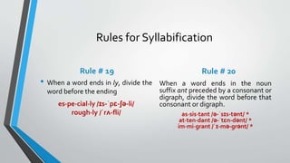 Rules for Syllabification
Rule # 19
• When a word ends in ly, divide the
word before the ending
es·pe·cial·ly /ɪs-ˈpɛ-ʃə-li/
rough·ly /ˈrʌ-fli/
Rule # 20
When a word ends in the noun
suffix ant preceded by a consonant or
digraph, divide the word before that
consonant or digraph.
as·sis·tant /ə-ˈsɪs-tənt/ *
at·ten·dant /ə-ˈtɛn-dənt/ *
im·mi·grant /ˈɪ-mə-grənt/ *
 