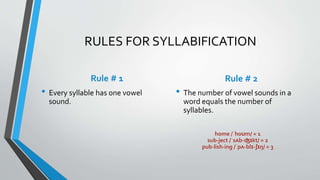 RULES FOR SYLLABIFICATION
Rule # 1
• Every syllable has one vowel
sound.
Rule # 2
• The number of vowel sounds in a
word equals the number of
syllables.
home /ˈhoʊm/ = 1
sub·ject /ˈsʌb-ʤɪkt/ = 2
pub·lish·ing /ˈpʌ-blɪ-ʃɪŋ/ = 3
 