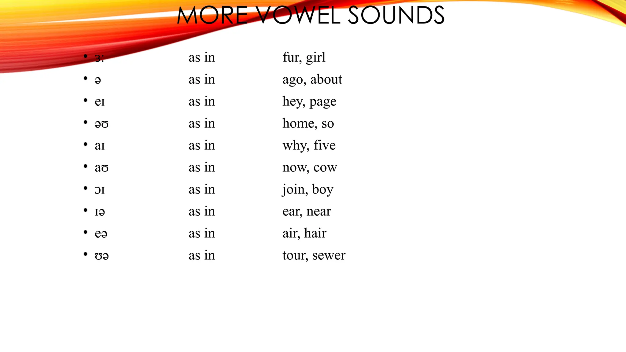 Understanding Phonetic Symbols and Sounds.pptx