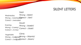 Understanding Phonetic Symbols and Sounds.pptx