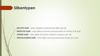 Silbentypen 
 NACKTE SILBE – eine vokalisch anlautende Silbe (z.B. Ei) 
 BEDECKTE SILBE – eine Silbe mit einem Konsonanten im Anlaut (z.B. bei) 
 OFFENE SILBE – eine Silbe mit einem Vokal im Auslaut (z.B. so) 
 GESCHLOSSENE SILBE – eine Silbe mit konsonantischer Koda (z.B. ein) 
 