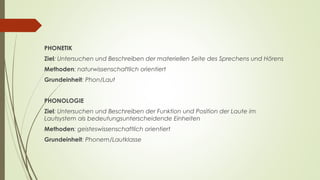 PHONETIK 
Ziel: Untersuchen und Beschreiben der materiellen Seite des Sprechens und Hörens 
Methoden: naturwissenschaftlich orientiert 
Grundeinheit: Phon/Laut 
PHONOLOGIE 
Ziel: Untersuchen und Beschreiben der Funktion und Position der Laute im 
Lautsystem als bedeutungsunterscheidende Einheiten 
Methoden: geisteswissenschaftlich orientiert 
Grundeinheit: Phonem/Lautklasse 
 