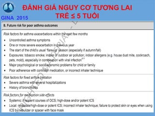 ĐÁNH GIÁ NGUY CƠ TƯƠNG LAI
TRẺ ≤ 5 TUỔIGINA 2015
 