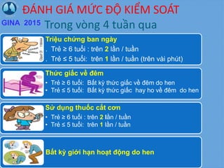 ĐÁNH GIÁ MỨC ĐỘ KIỂM SOÁT
Trong vòng 4 tuần qua
Triệu chứng ban ngày
. Trẻ ≥ 6 tuổi : trên 2 lần / tuần
. Trẻ ≤ 5 tuổi: trên 1 lần / tuần (trên vài phút)
Thức giấc về đêm
• Trẻ ≥ 6 tuổi: Bất kỳ thức giấc về đêm do hen
• Trẻ ≤ 5 tuổi: Bất kỳ thức giấc hay ho về đêm do hen
Sử dụng thuốc cắt cơn
• Trẻ ≥ 6 tuổi : trên 2 lần / tuần
• Trẻ ≤ 5 tuổi: trên 1 lần / tuần
Bất kỳ giới hạn hoạt động do hen
GINA 2015
 