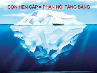 CƠN HEN CẤP = PHẦN NỔI TẢNG BĂNG
 