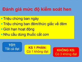 Đánh giá mức độ kiểm soát hen
 Triệu chứng ban ngày
 Triệu chứng ban đêm/thức giấc về đêm
 Giới hạn hoạt động
 Nhu cầu dùng thuốc cắt cơn
TỐT:
Tất cả đạt KS 1 PHẦN:
Có 1 không đạt KHÔNG KS:
Có 3 không đạt
 