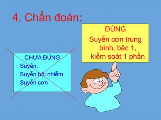 4. Chẩn đoán:
CHƯA ĐÚNG
- Suyễn.
- Suyễn bội nhiễm
- Suyễn cơn
ĐÚNG
Suyễn cơn trung
bình, bậc 1,
kiểm soát 1 phần
 